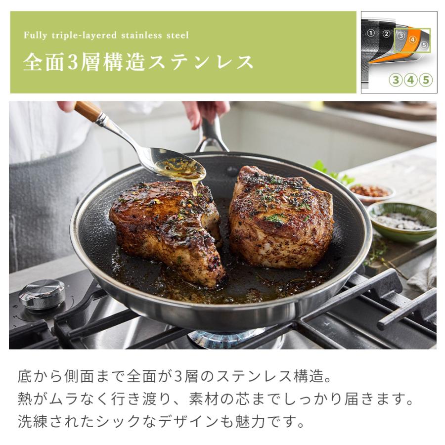 GREEN PAN（グリーンパン） フライパン 28cm IH 直火 食洗機 オーブン