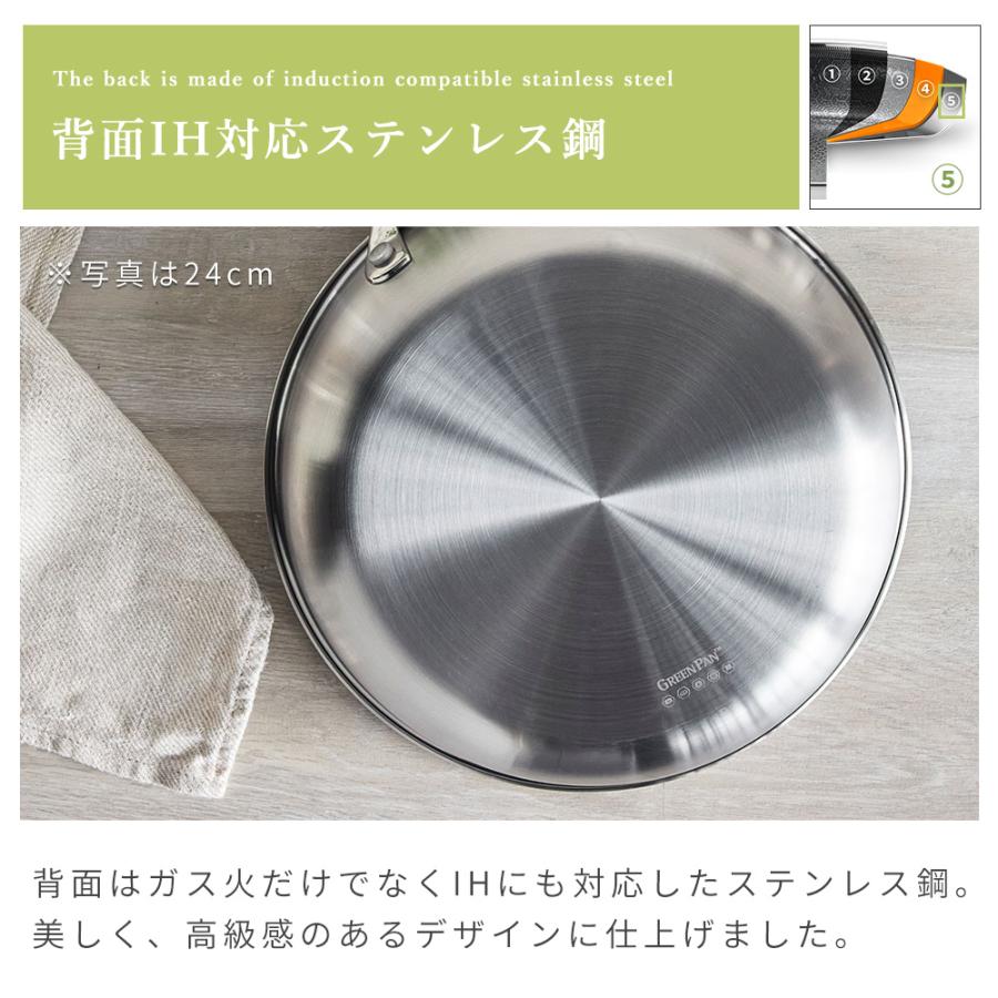 GREEN PAN（グリーンパン） フライパン 28cm IH 直火 食洗機 オーブン