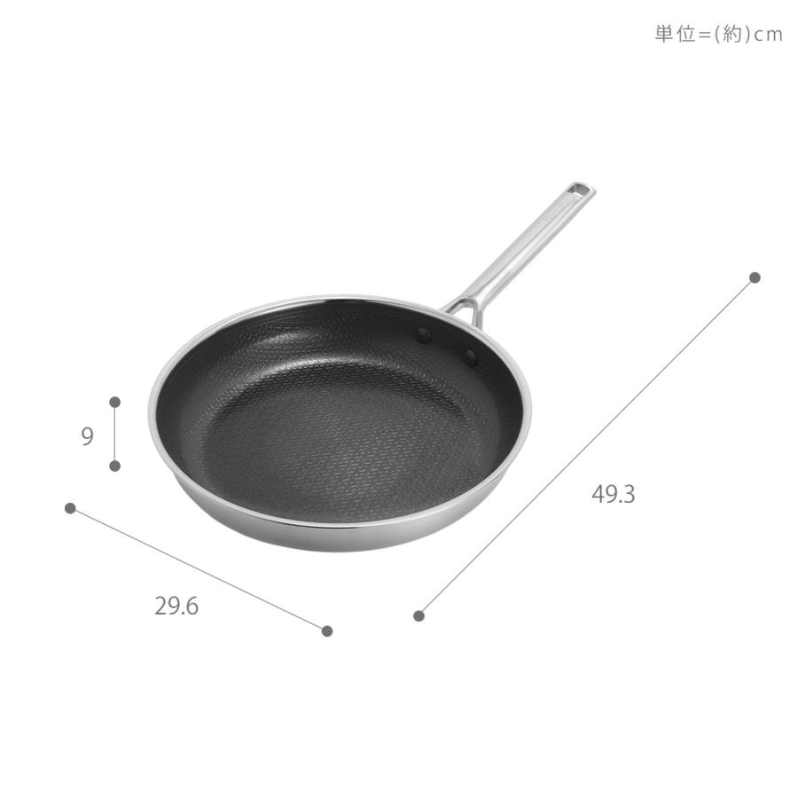 GREEN PAN（グリーンパン） フライパン 28cm IH 直火 食洗機 オーブン