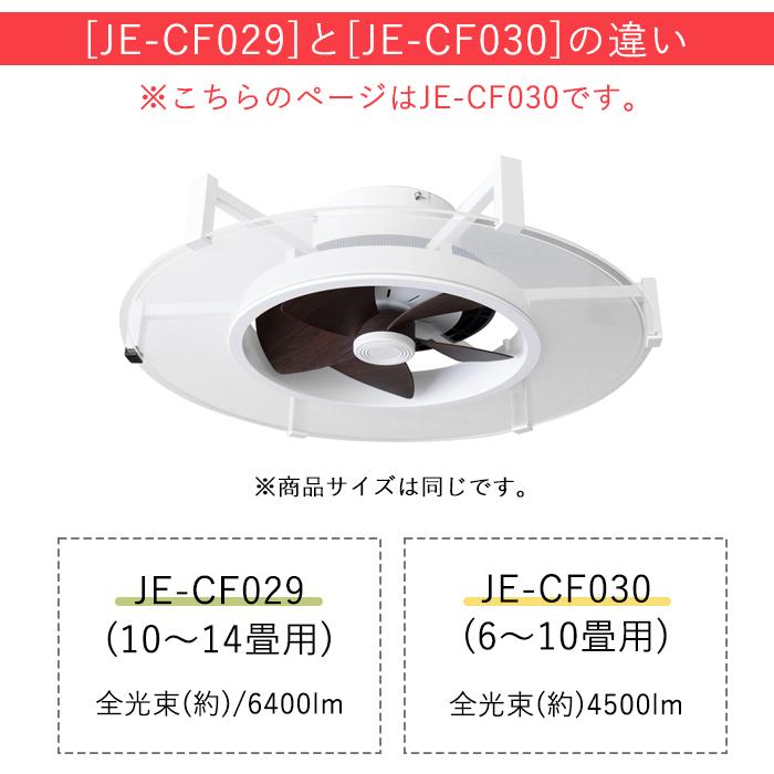 ジャヴァロエルフ】パネライト サーキュレーターJE-CF030です