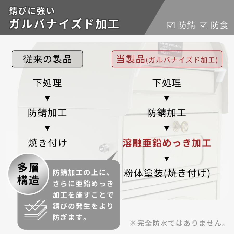 ヤマソロ 宅配ボックス 一戸建て用 大容量 ポスト付き 置き型 一体型 