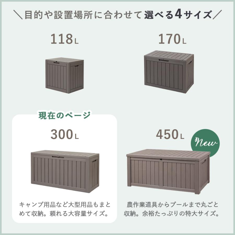 ヤマソロ 5/30はP最大22％還元！ ストレージ ボックス 300L 宅配