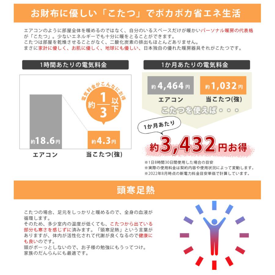 こたつ テーブル 継ぎ脚 高さ調節 北欧 円卓 丸型 円形 おしゃれ こたつテーブル リビングテーブル 木製 80幅 ペルモ pelmo ヤマソロ｜e-alamode｜12