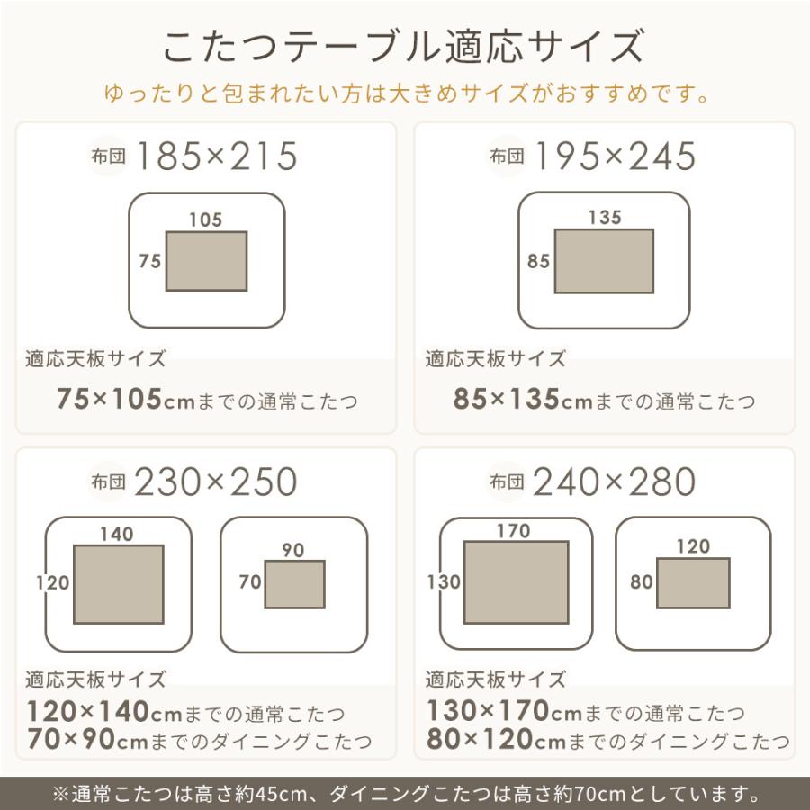 ヤマソロ こたつ布団 布団 こたつ 掛け 洗える 長方形 厚手 大判 北欧