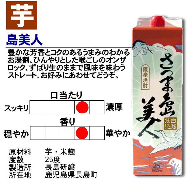 黒霧島 当店定番芋焼酎飲みくらべ 25度 1800mlパック 6本 送料無料 島