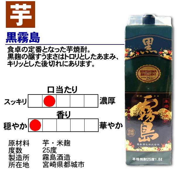 黒霧島 送料無料 芋焼酎 黒霧島・黒霧島EX 飲み比べ 25度 1.8L(1800ml