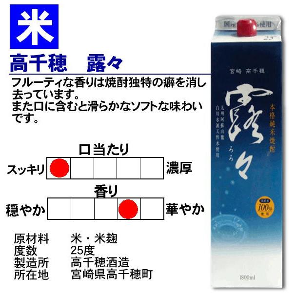 高千穂 露々 純米焼酎 25度 1800mlパック 1本 ろろ 高千穂酒造 宮崎