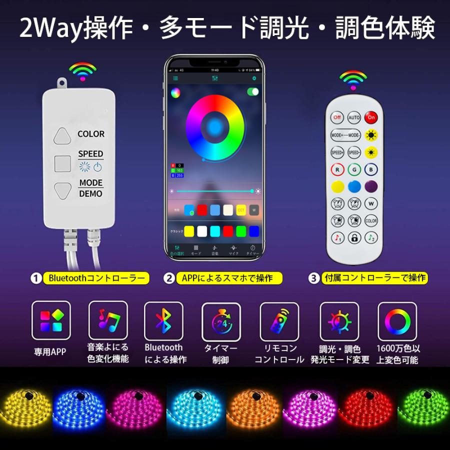 e-auto fun LEDテープライト 5050チップ 300連 RGB 10m(5m×2本 e-auto fun LEDテープライト 5050チップ 300連 RGB 10m(5m×2本