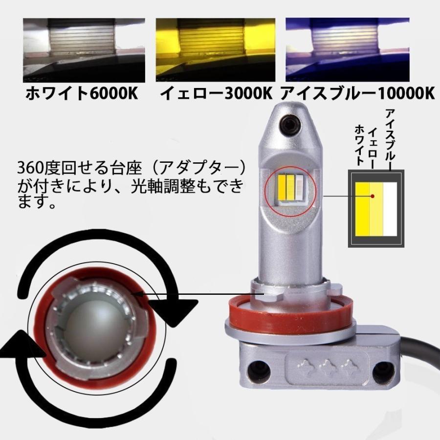 e-auto fun LEDフォグランプ PSX26W DC12V 8000ルーメン