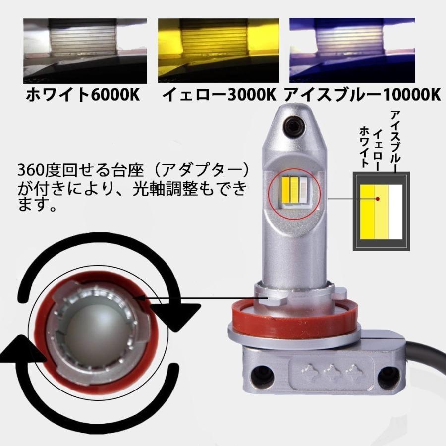 LEDフォグランプ PSX26W DC12V 8000ルーメン ホワイト/イエロー/アイスブルー 3色切替 2本セット 1年保証｜e-auto-fun-store｜02