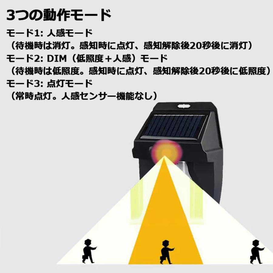 Life Ideas LED人感センサーライト Aタイプ ソーラー充電 ガーデン