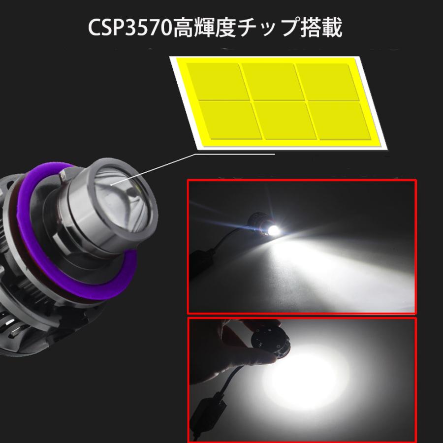e-auto fun LEDフォグランプ HB4 DC12V 8000ルーメン 6500K ホワイト