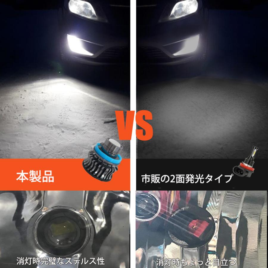 裂光シリーズ!! HB4用 超大型チップ搭載　ホワイトフォグランプ！白フォグ！ e-auto fun LEDフォグランプ HB4 DC12V 8000ルーメン 6500K ホワイト