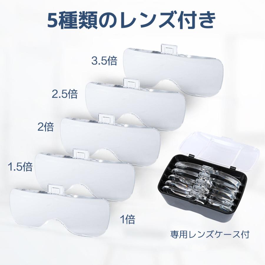 Life Ideas 拡大鏡 ルーペ メガネ型 LEDライト付き 5種類のレンズ 1倍