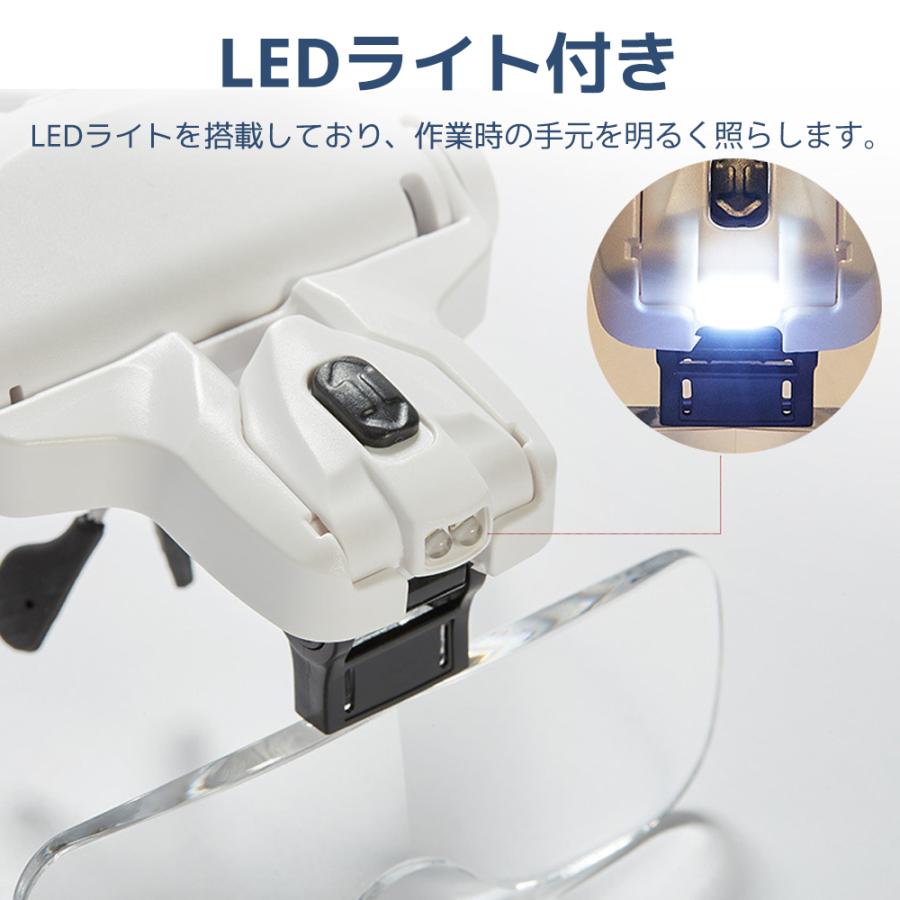 Life Ideas 拡大鏡 ルーペ メガネ型 LEDライト付き 5種類のレンズ 1倍