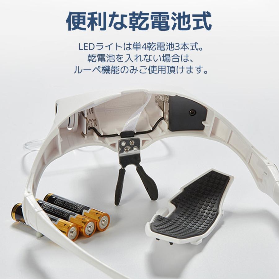 Life Ideas 拡大鏡 ルーペ メガネ型 LEDライト付き 5種類のレンズ 1倍