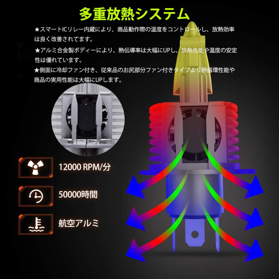 LEDヘッドライト バイク H4/HS1兼用 Hi/Lo切替 直流専用 DC12V 8000ルーメン 6000K ホワイト 単品 1本入り 1年保証｜e-auto-fun-store｜04