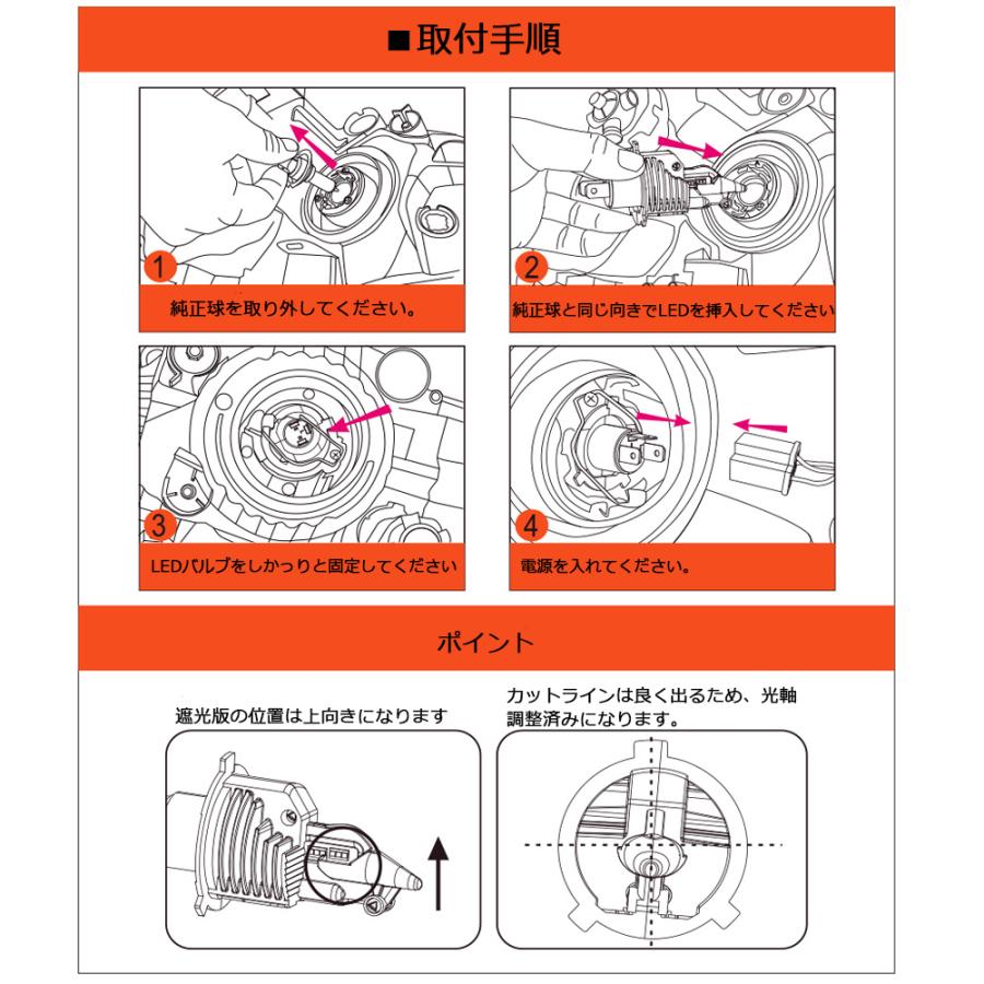 LEDヘッドライト バイク H4/HS1兼用 Hi/Lo切替 直流専用 DC12V 8000ルーメン 6000K ホワイト 単品 1本入り 1年保証｜e-auto-fun-store｜09