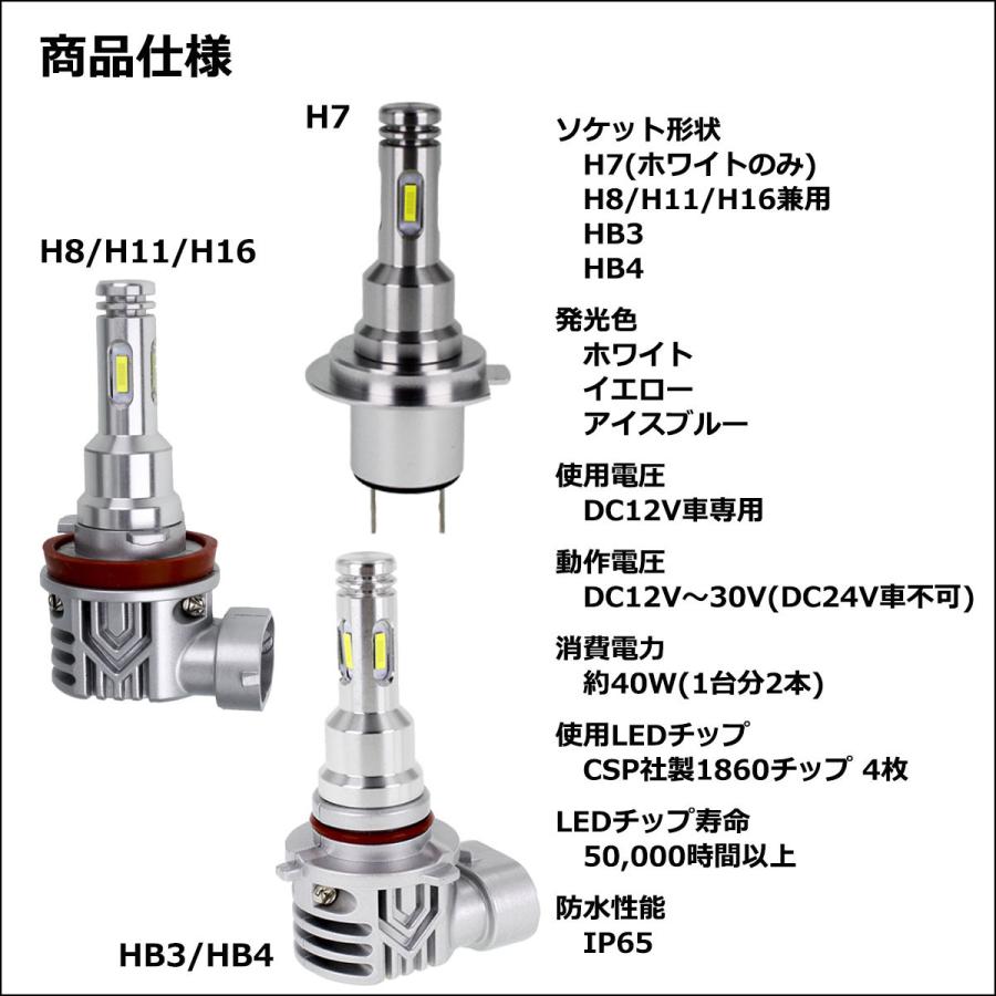 車 H11 H8 ヘッドライト フォグランプ LED ホワイト NUTSLAMP e-auto fun LEDヘッドライト H8/H11/H16兼用 ホワイト フォグランプ