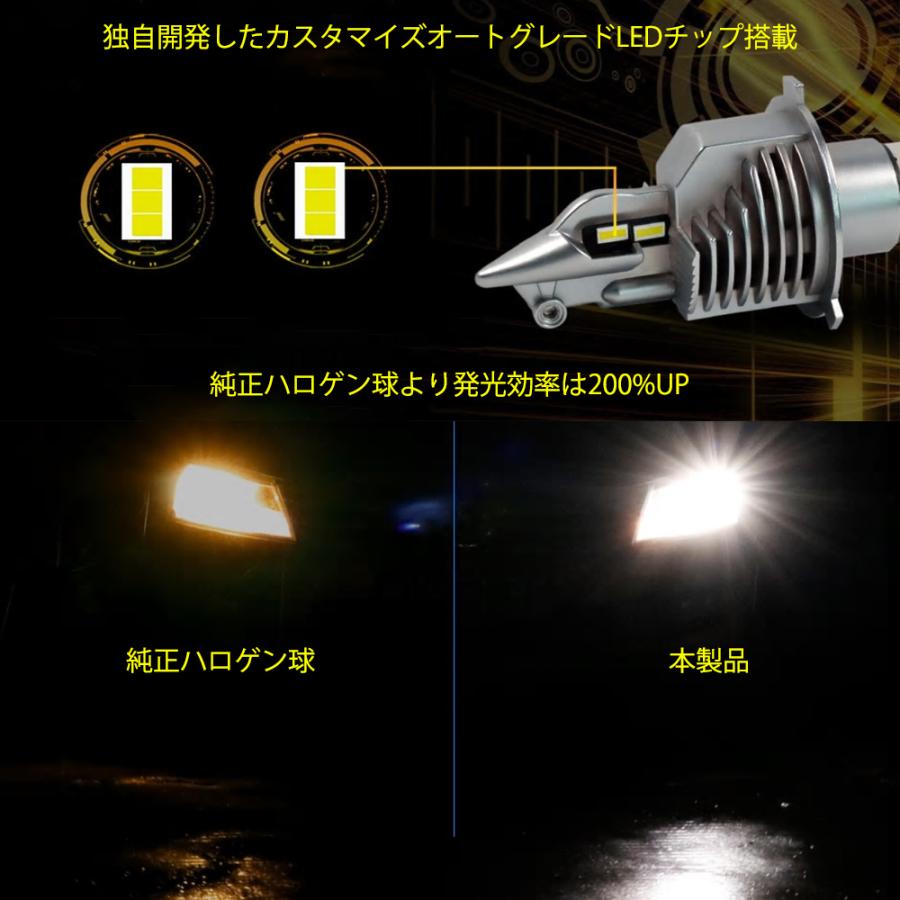 最新人気 LEDヘッドライト バイク H4 6000K HS1兼用 1年保証 DC12V Lo切替 Hi 2本セット 16000ルーメン ホワイト  ライト、レンズ