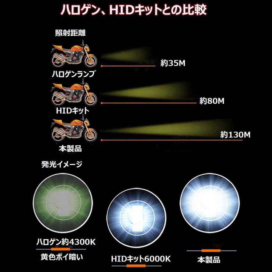 16103 高速 RC 50km/h 1/16 4WD LED ヘッドライト付き 1:16 50KM/H または 70KM/H 4WD RC カー LED ヘッドライト 2.4