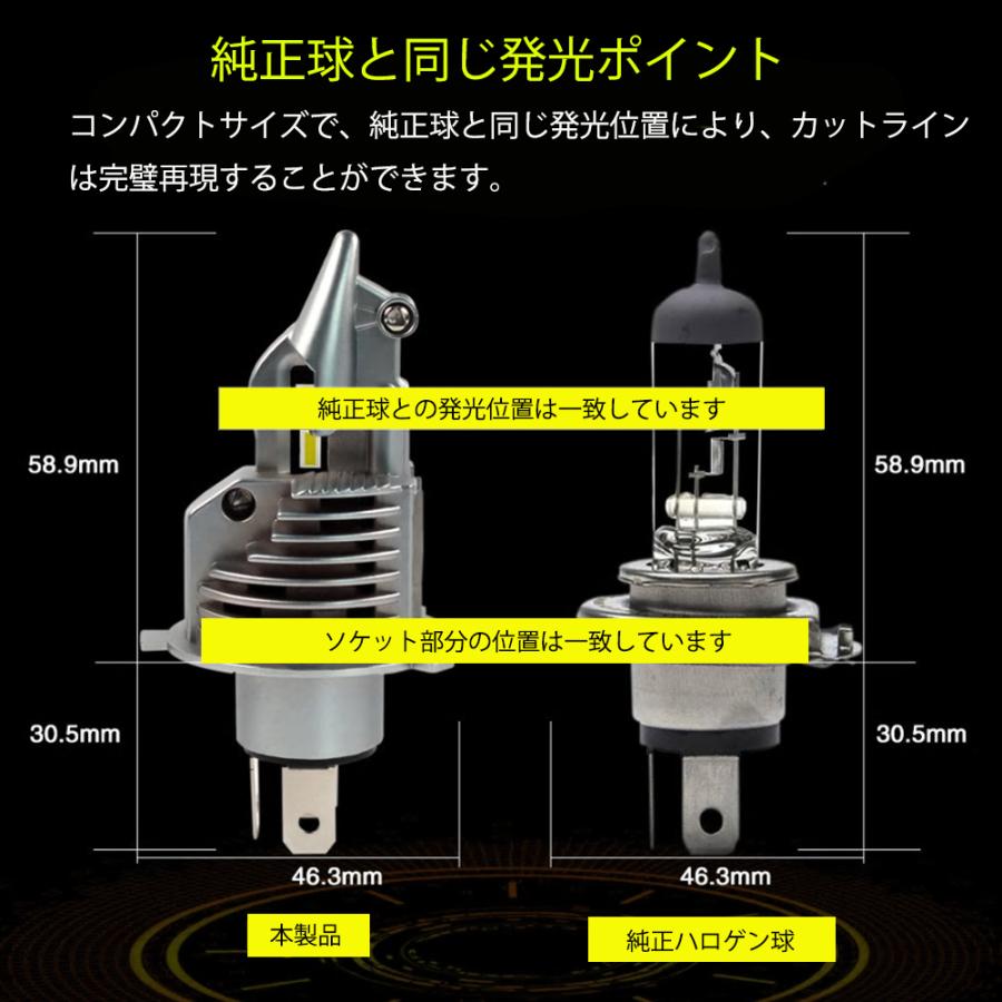e-auto fun LEDヘッドライト H4 Hi/Lo切替 DC12V 8000ルーメン 3000K