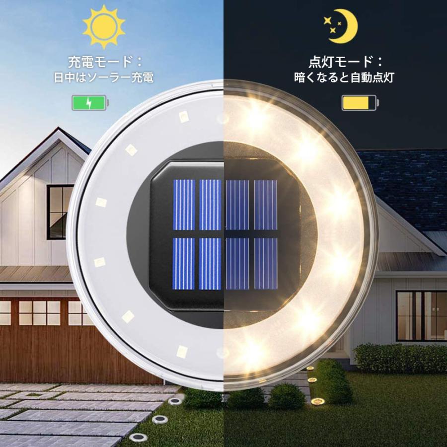 Life Ideas LEDガーデンライト ソーラー充電 防水 IP65 置き型