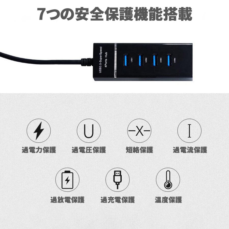 USBハブ ホワイト Type-A 4ポート USB3.0 データ転送 5Gbps インジケーターランプ付き 90日保証[M便 0/1]｜e-auto-fun-store｜04