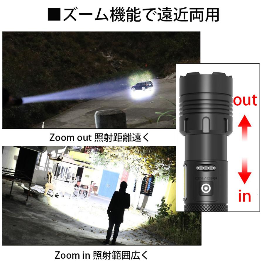 ビッグ割引 LEDハンディライト Ideas Life 懐中電灯 ズーム 5000ルーメン ライト・ランタン
