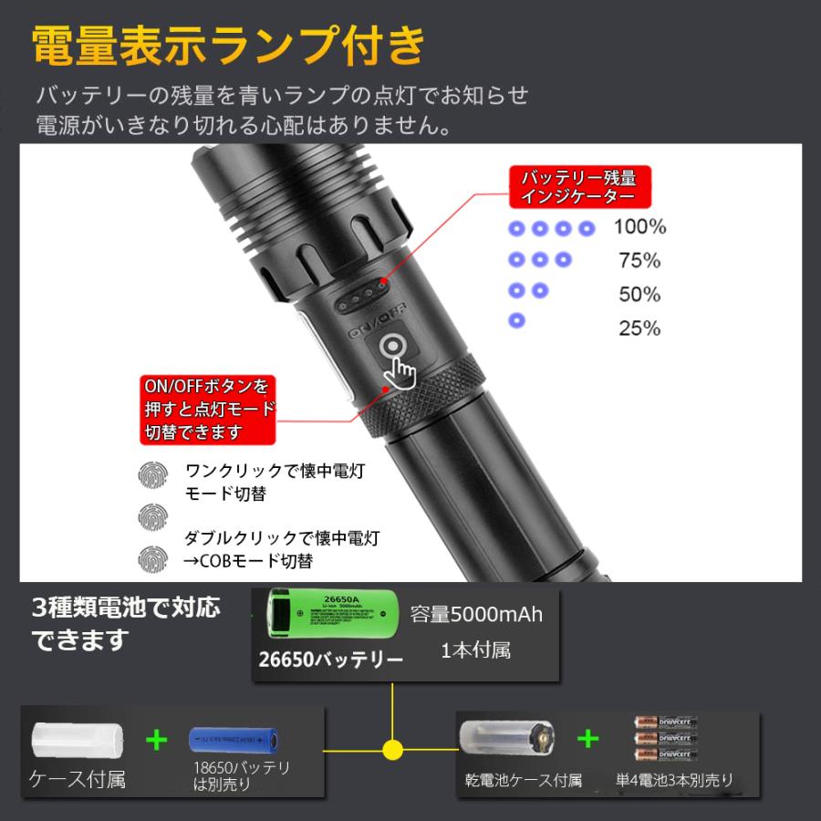 Life Ideas LEDハンディライト 懐中電灯 5000ルーメン ズーム Life Ideas LEDハンディライト 懐中電灯 5000ルーメン ズーム