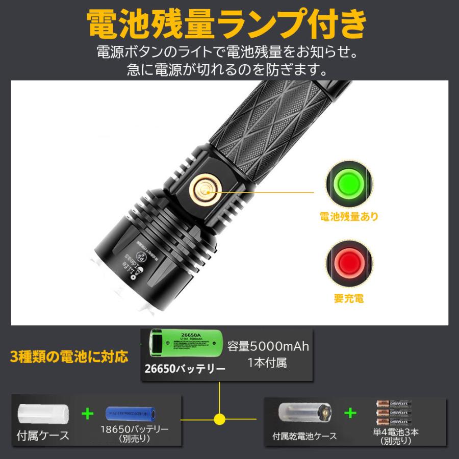 Life Ideas LEDハンディライト 懐中電灯 ズーム機能 防水 CREE社 XHP90