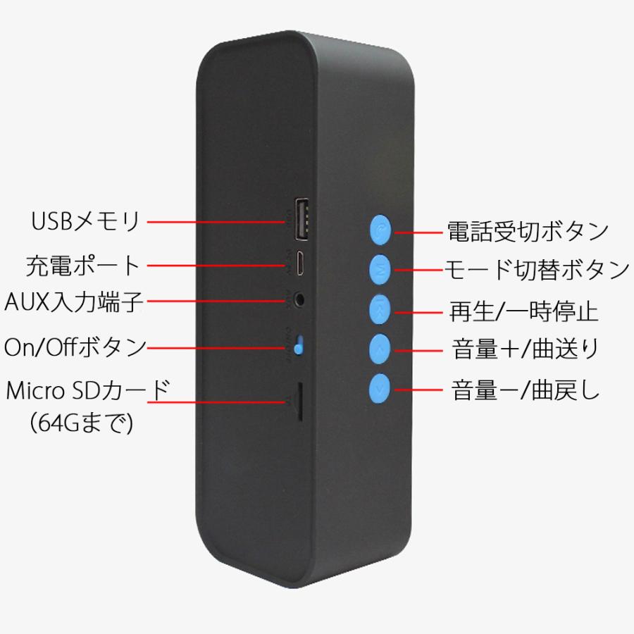 ワイヤレススピーカー ブラック Bluetooth5.0 バッテリー内蔵 最大出力6W 重低音再生 TWS対応 軽量ポータブル マイク内蔵 90日保証｜e-auto-fun-store｜07