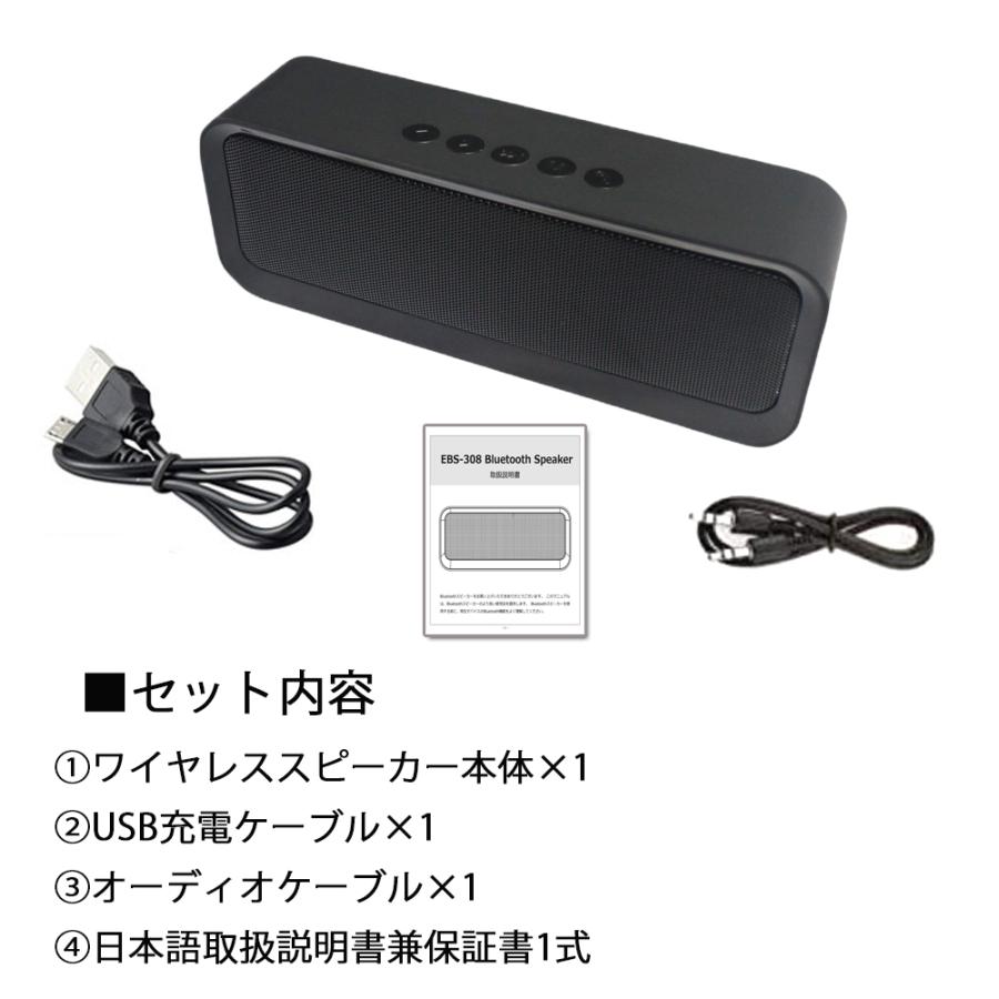 1台限定、Bluetooth5.0高品質アンプ内蔵型FDBR方式波動スピーカー Amazon | Anker Soundcore ポータブル Bluetooth5.0 スピーカー