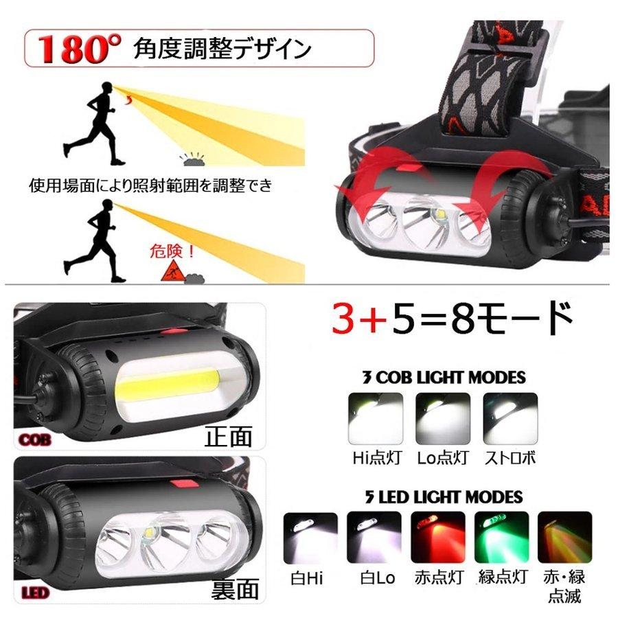 Life Ideas LEDヘッドランプ ヘッドライト 充電式 18650リチウム充電池