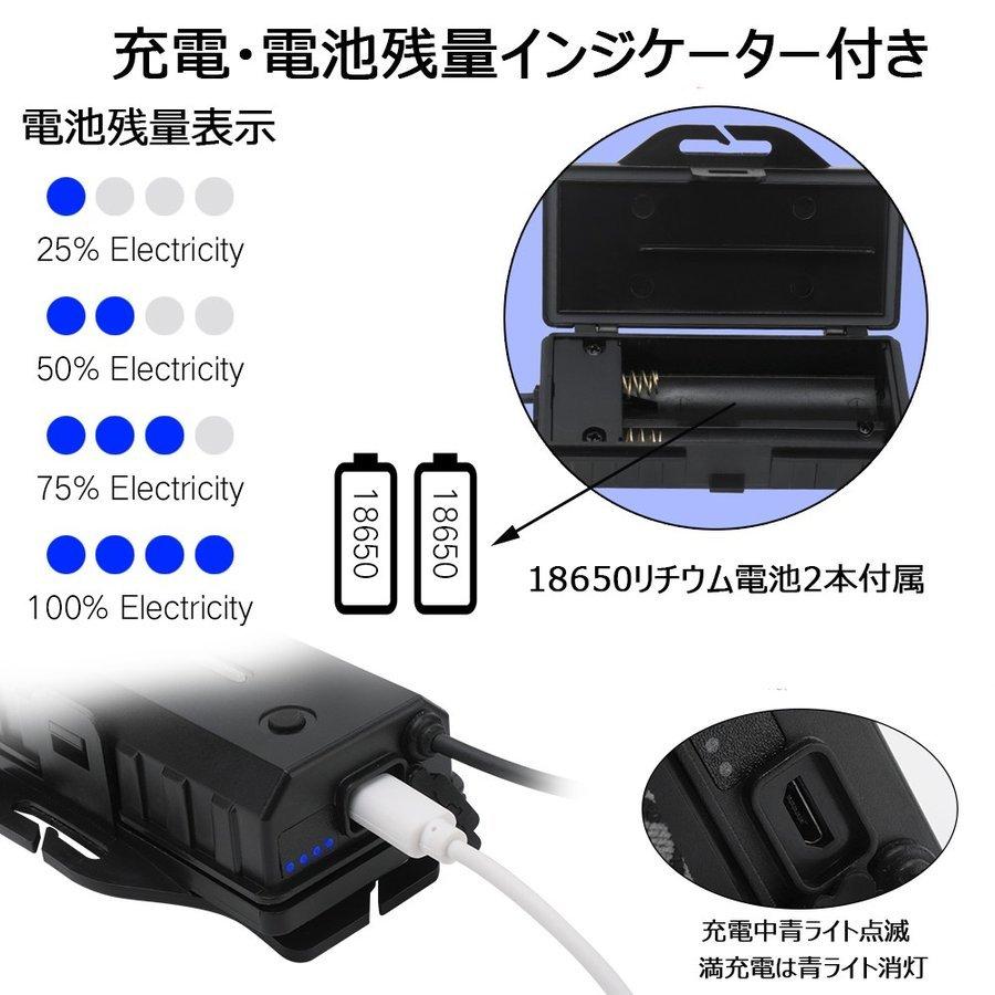 Life Ideas LEDヘッドランプ ヘッドライト 充電式 18650リチウム Life Ideas LEDヘッドランプ ヘッドライト 充電式 18650リチウム