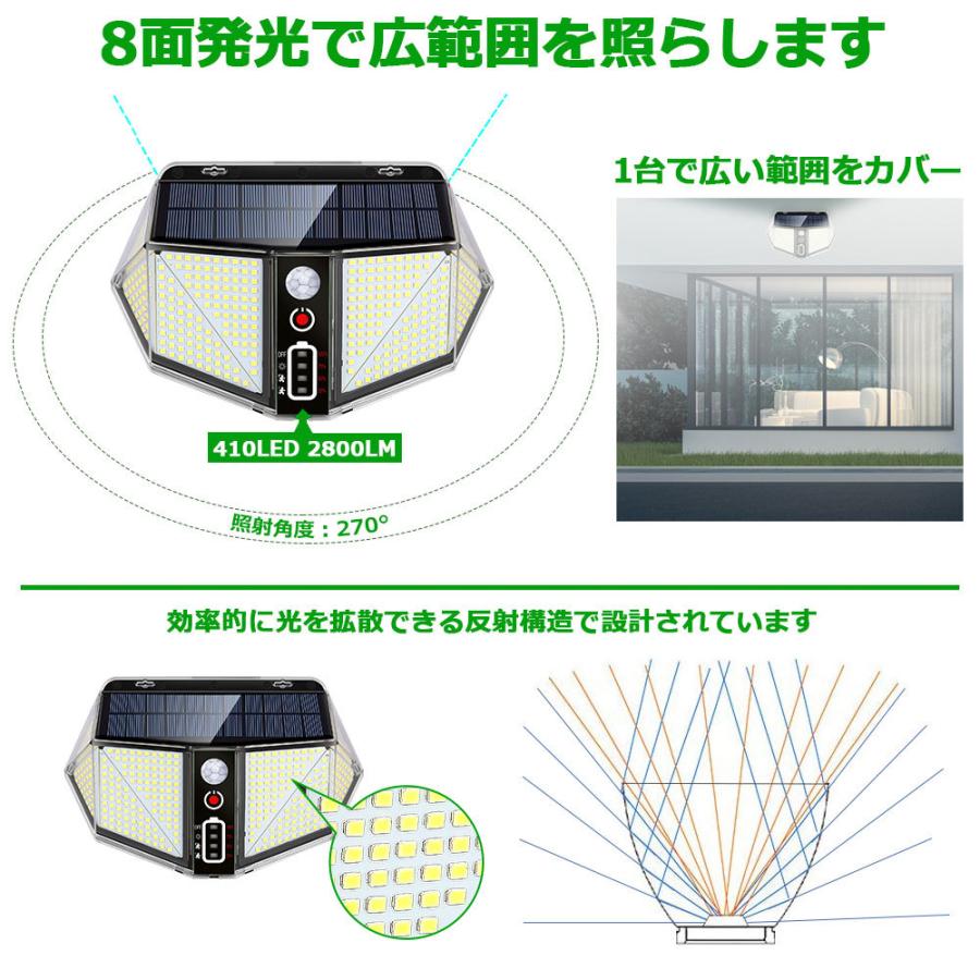 LED人感センサーライト 投光器 ソーラー充電 太陽光 410LED 2800ルーメン ホワイト 2個セット 1年保証｜e-auto-fun-store｜09