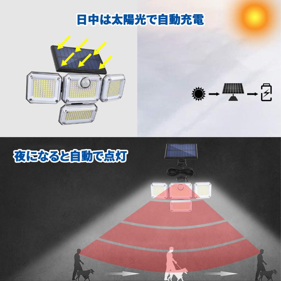 Life Ideas LED人感センサーライト ソーラー充電 ガーデンライト 4面