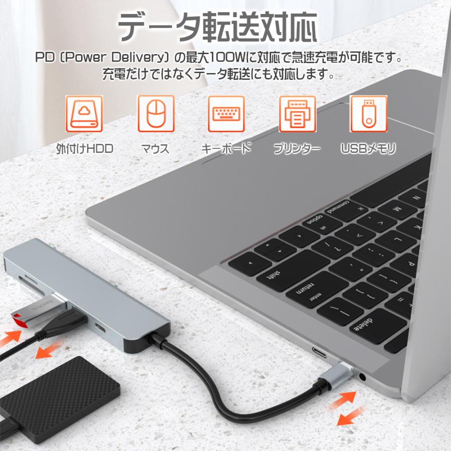 USBハブ Type-C 6in1 PD100W対応 4K対応HDMIポート USB3.0ポート SD/microSDカードリーダー 90日保証[M便 1/3]｜e-auto-fun-store｜06