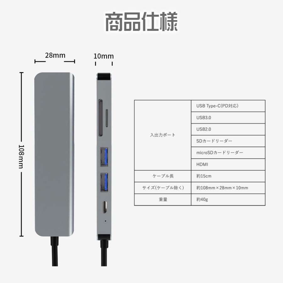 USBハブ Type-C 6in1 PD100W対応 4K対応HDMIポート USB3.0ポート SD/microSDカードリーダー 90日保証[M便 1/3]｜e-auto-fun-store｜10
