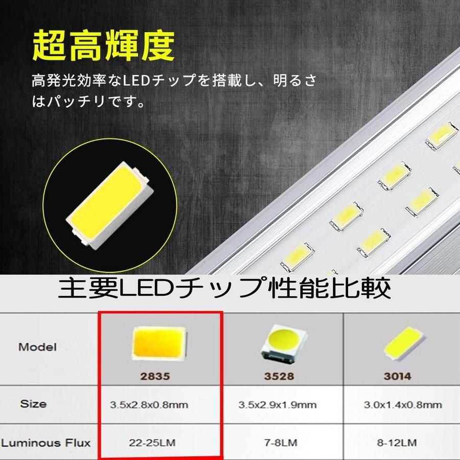 Leeのルームライト e-auto fun LEDルームランプ 作業灯 DC24V専用 8W 1200ルーメン