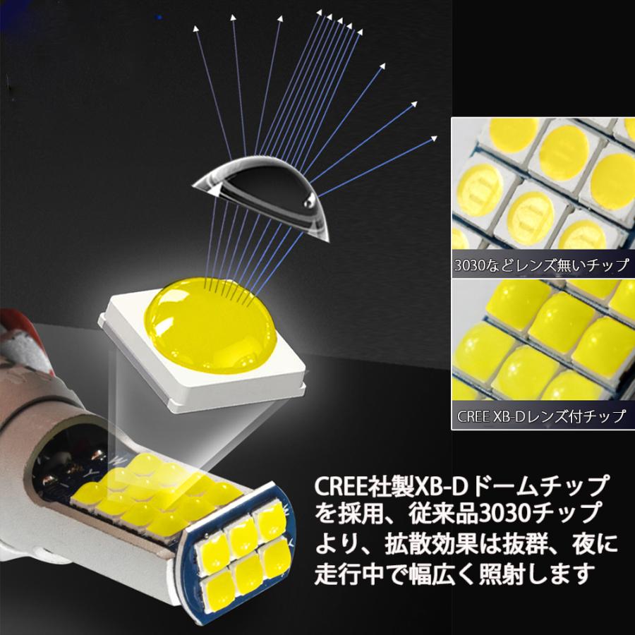 e-auto fun LEDフォグランプ H8/H11/H16兼用 DC12V 3200ルーメン 2色