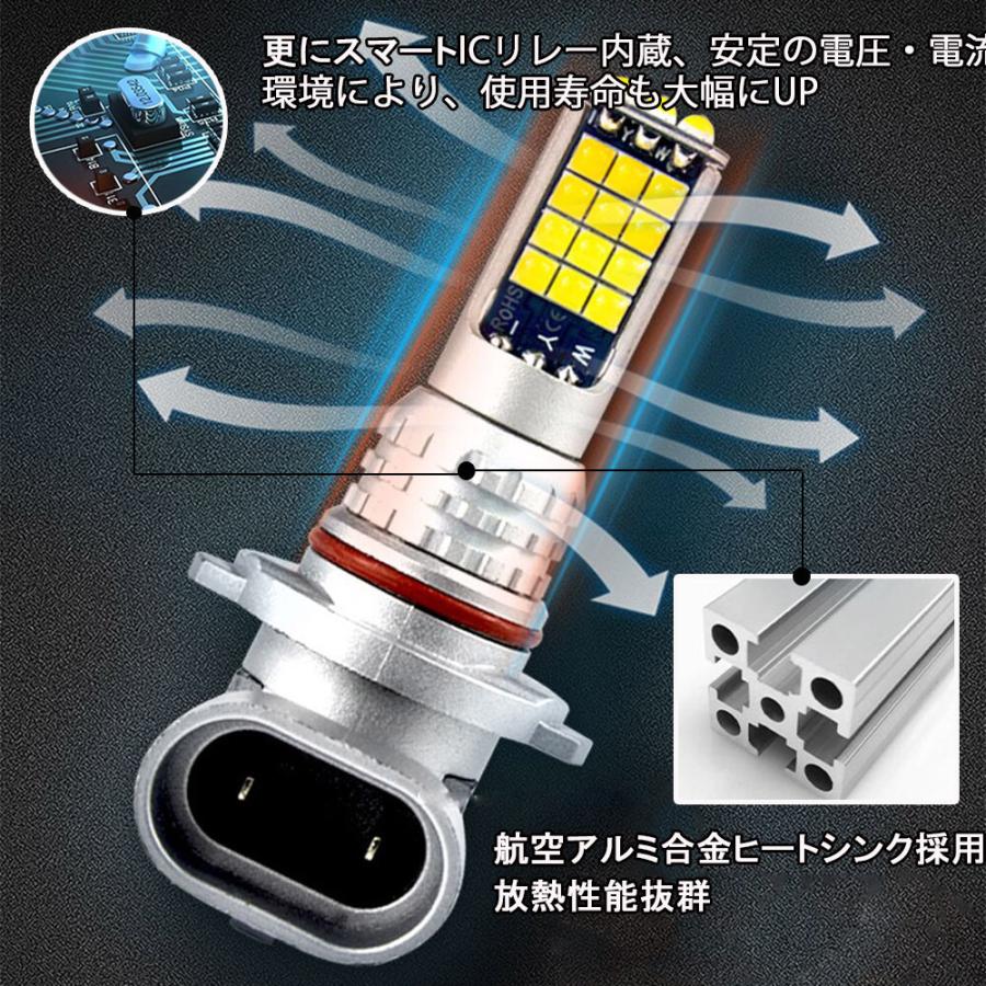 e-auto fun LEDフォグランプ HB4 DC12V 3200ルーメン 2色切替