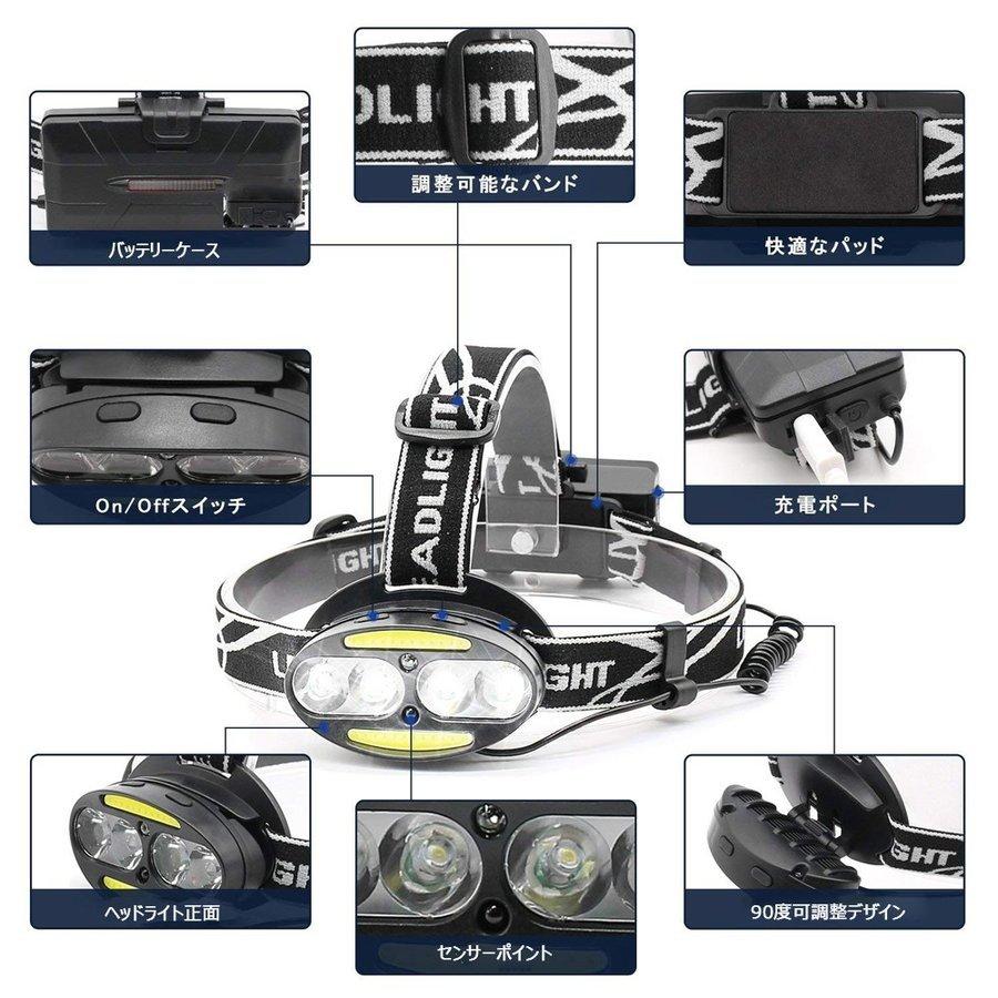 Life Ideas LEDヘッドランプ ヘッドライト 充電式 18650リチウム充電池