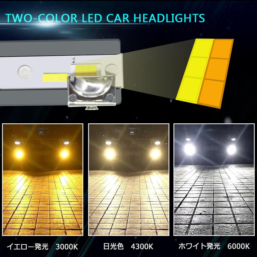 LEDヘッドライト H3 DC12V 60W 8000ルーメン 3000K/4300K/6000K 3色切替 2本セット 1年保証｜e-auto-fun-store｜06