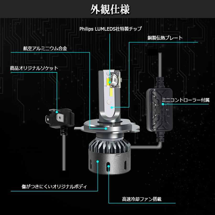 e-auto fun LEDヘッドライト HB4 DC12V 60W 8000ルーメン 3000K/4300K