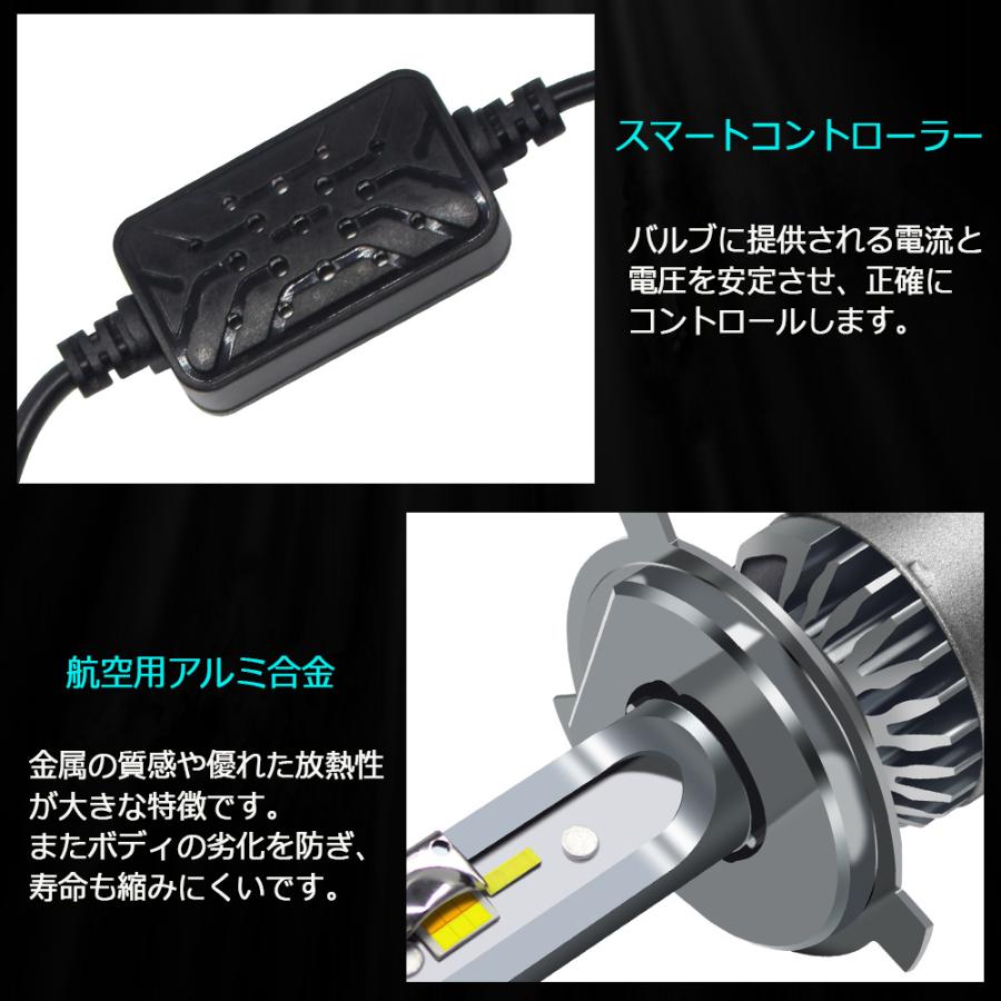 e-auto fun LEDヘッドライト HB4 DC12V 60W 8000ルーメン 3000K/4300K