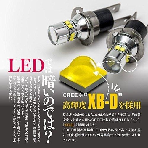 e-auto fun LEDフォグランプ H3C DC12V/24V 50W 1600ルーメン 6500K