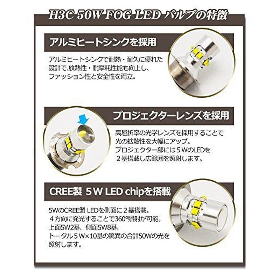 LEDフォグランプ H3C DC12V/24V 50W 1600ルーメン 6500K ホワイト CREE製XB-D 2個セット 90日保証[M便 0/1]｜e-auto-fun-store｜03