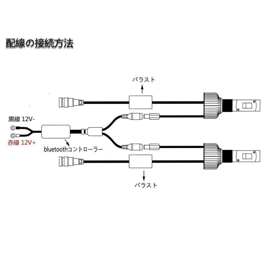 e-auto fun LEDヘッドライト H7 12V 60W 6000ルーメン RGB 1600万色
