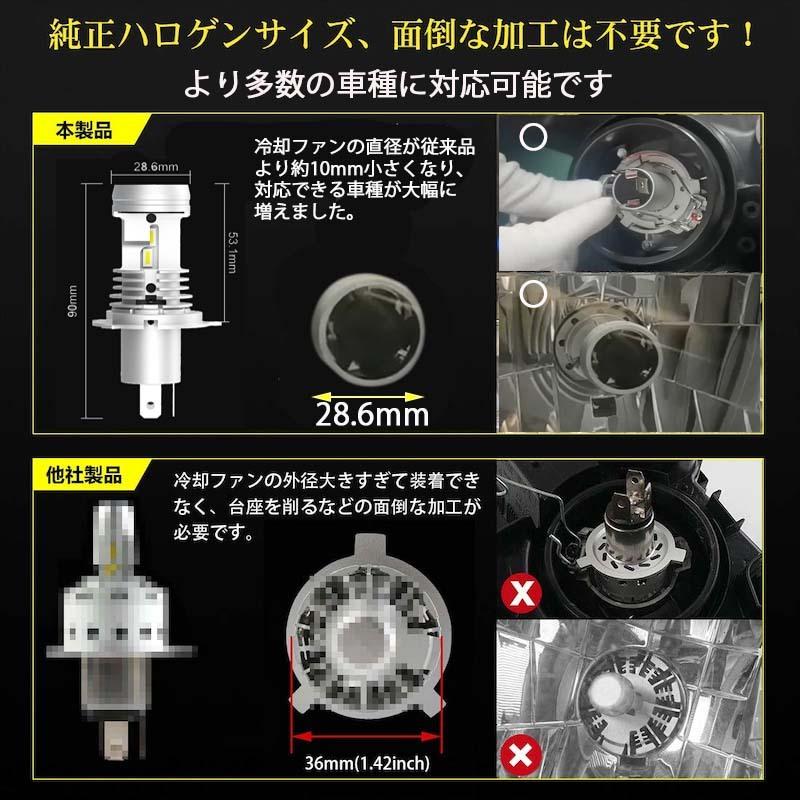 LEDヘッドライト H4 Hi/Lo切替 DC12V 16000ルーメン 6000K ホワイト 光 